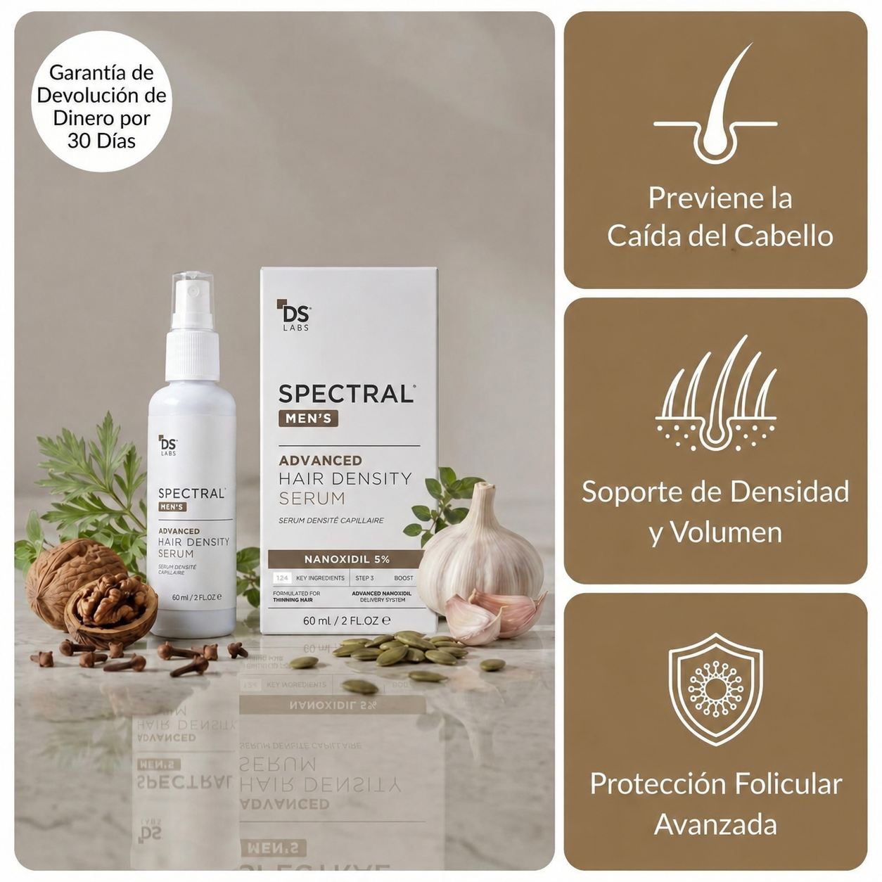 Nanoxidil 5% Sérum Anticaída - Estilos Beauty